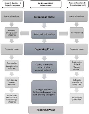 Lived experience perspectives guiding improvements to the Systematic Tailored Assessment for Responding to Suicidality protocol